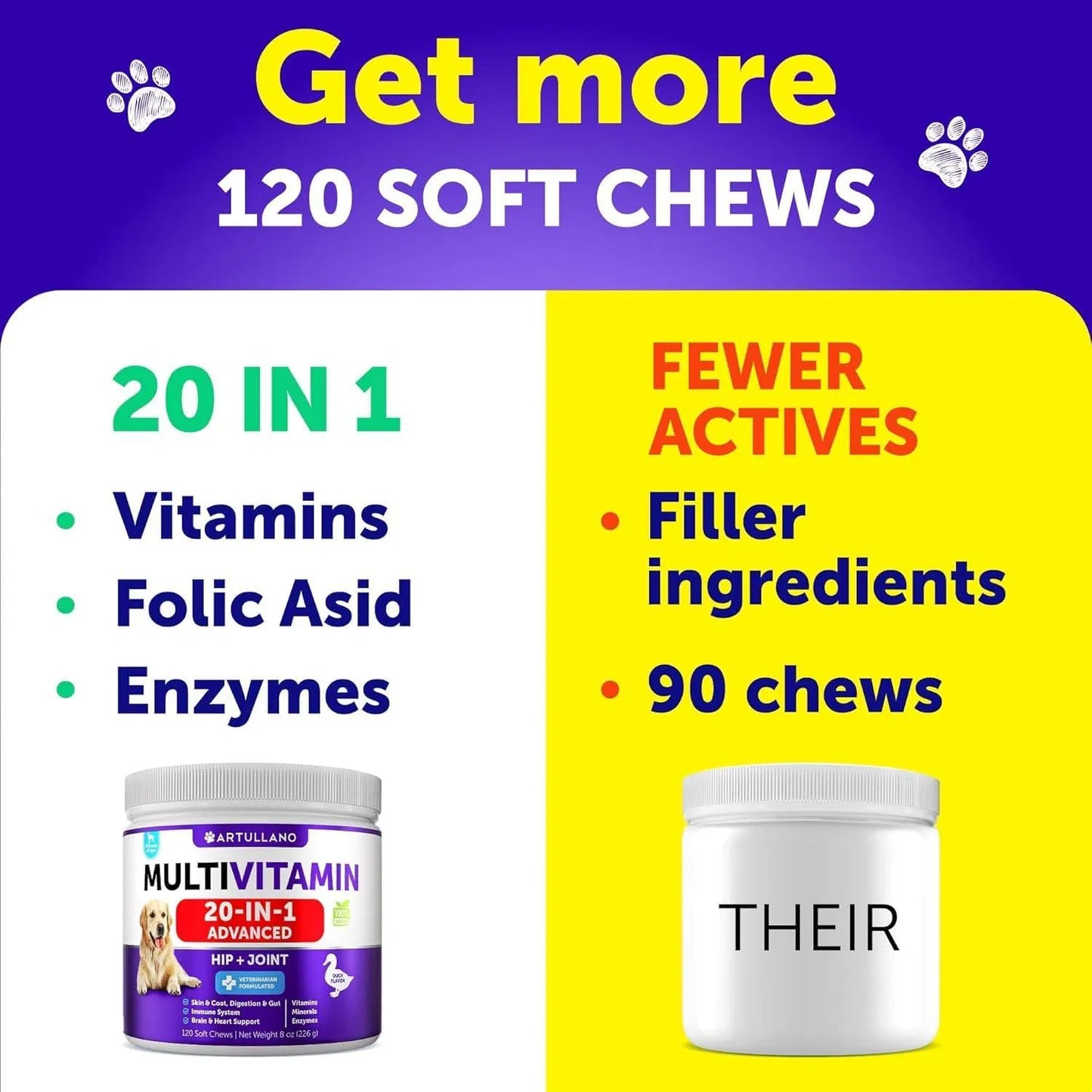 20-in-1 Dog Multivitamin Chews with Glucosamine