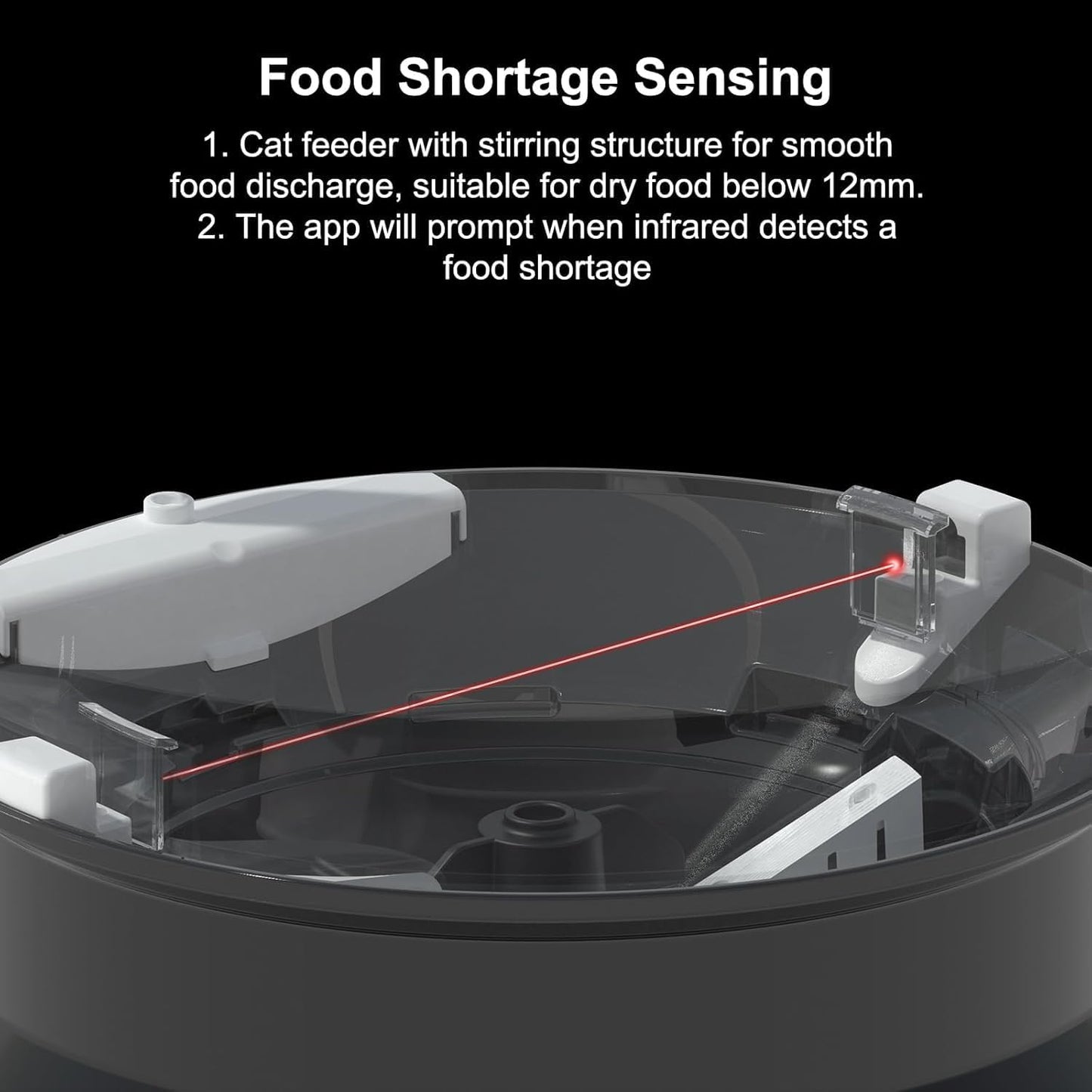 Smart automatic pet feeder