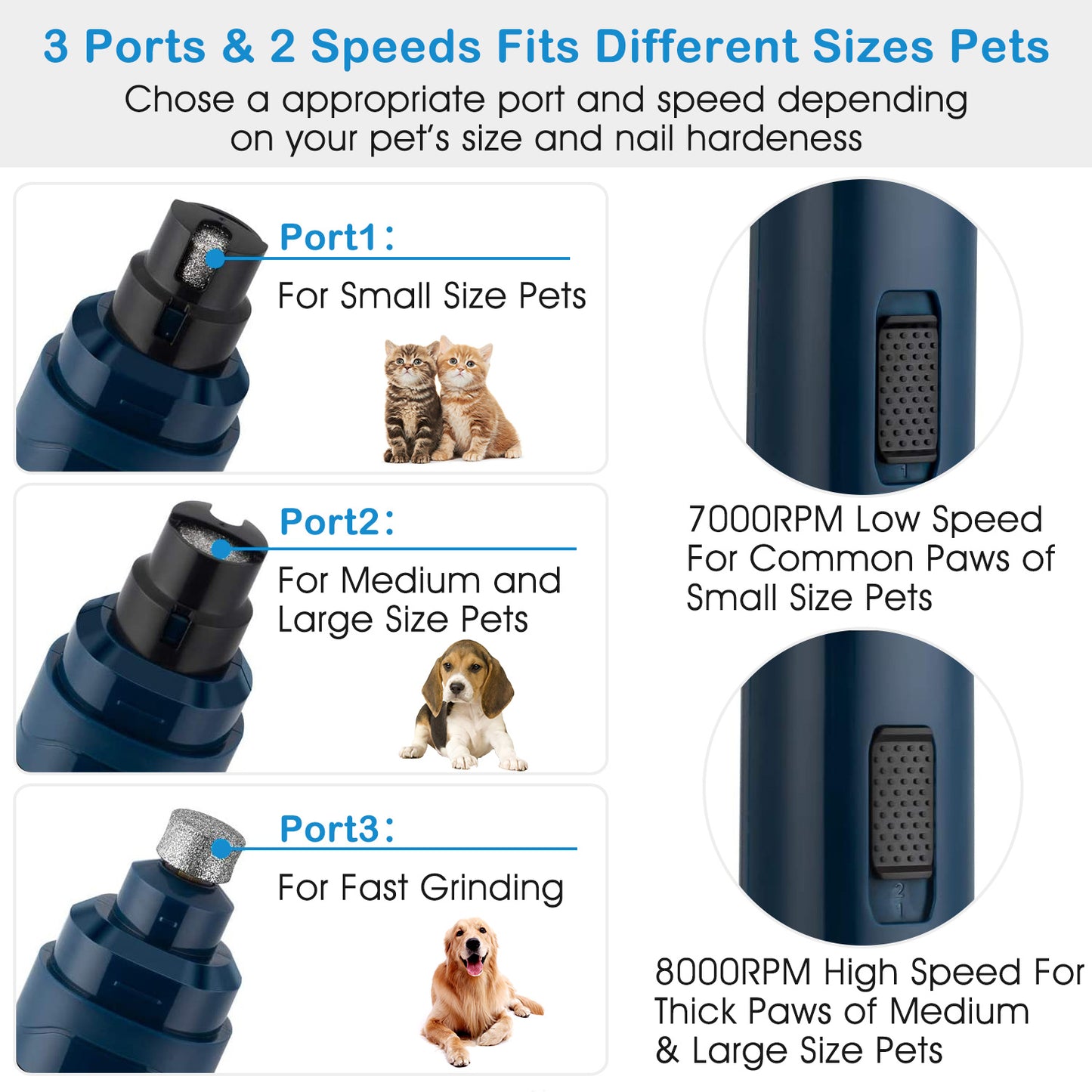 Two-speed electric pets nail trimmer