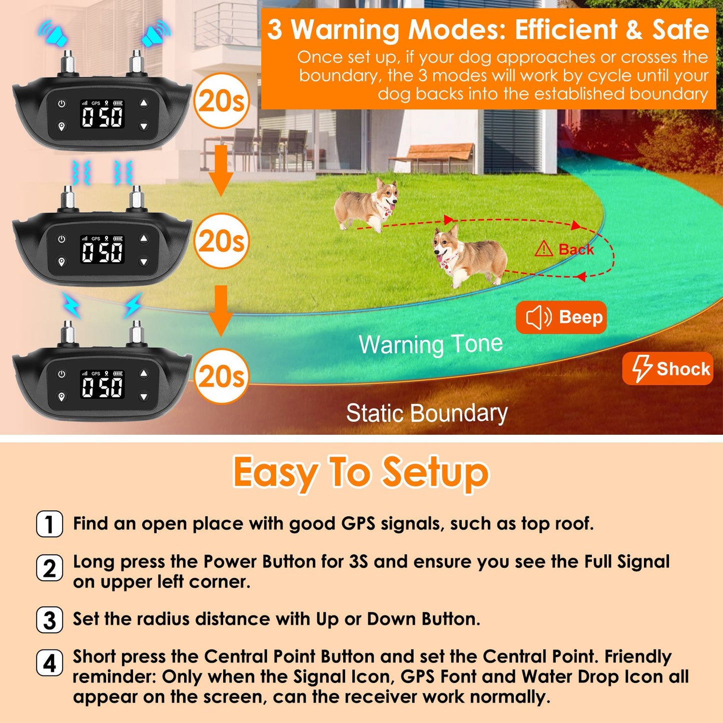 2-in-1 GPS Dog Fence & Tracker Collar