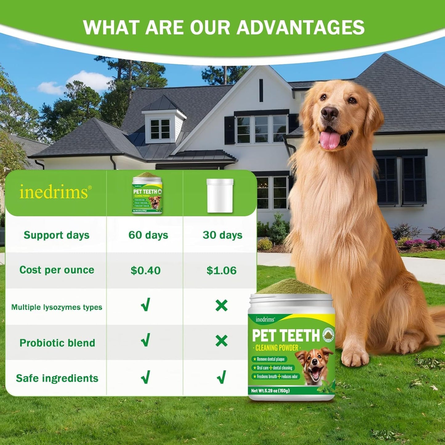 Pet Dental Powder