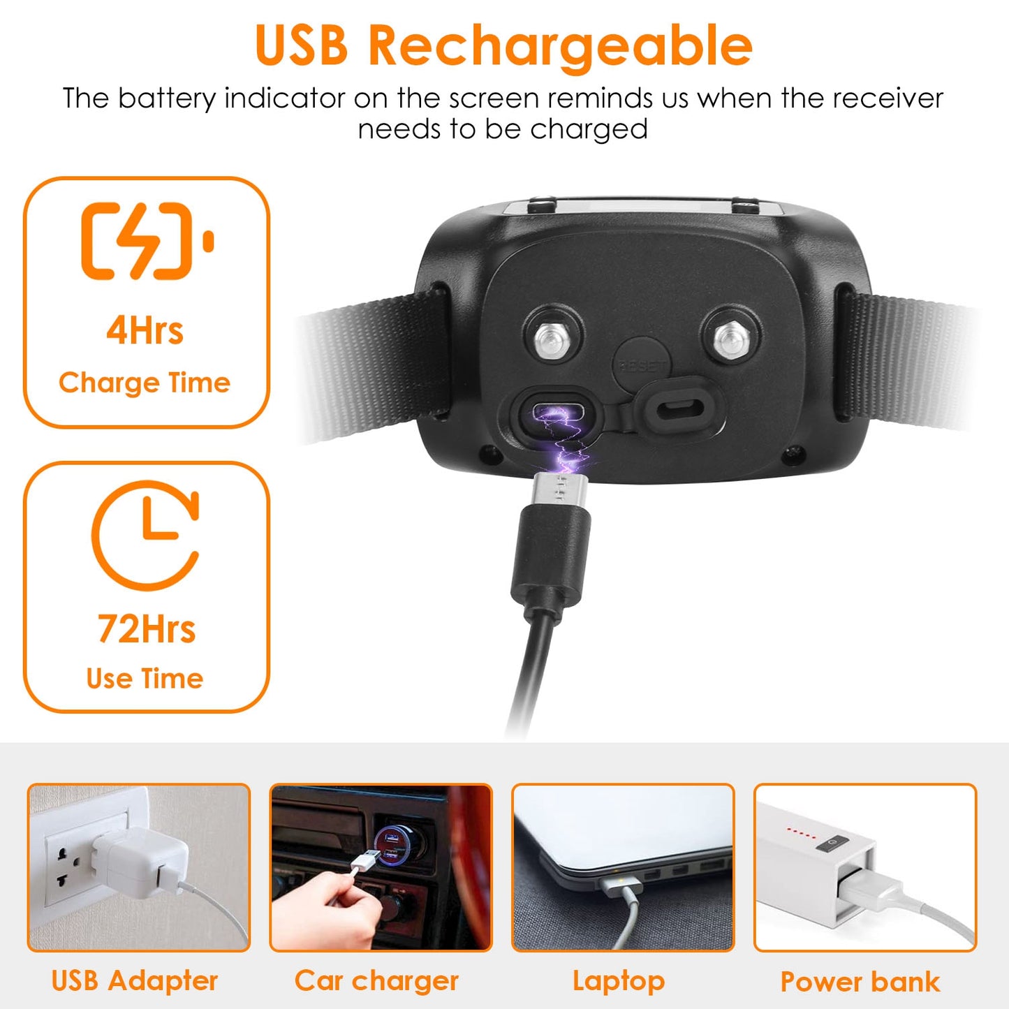 2-in-1 GPS Dog Fence & Tracker Collar