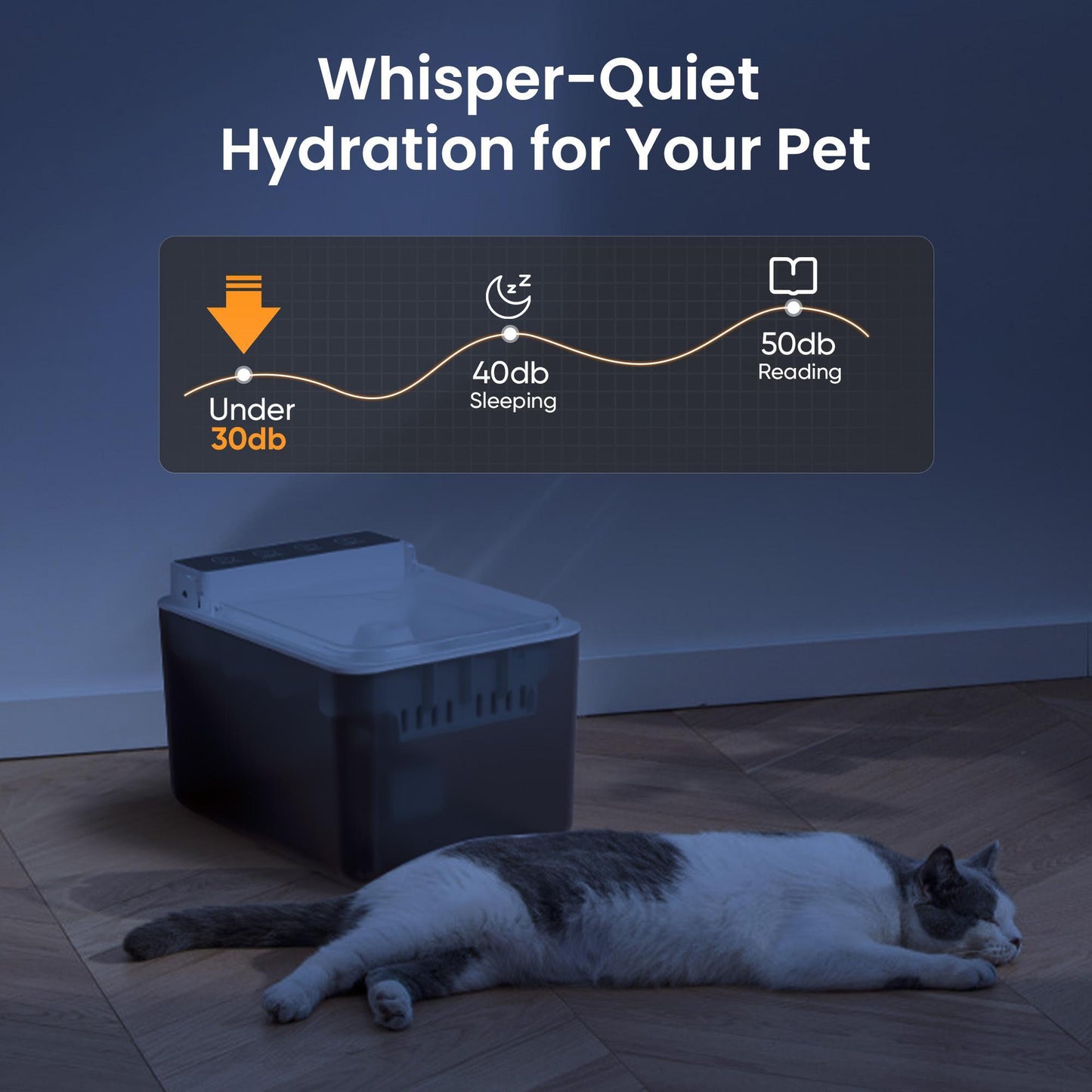 Wired Automatic Pet Water Fountain with Motion Sensor