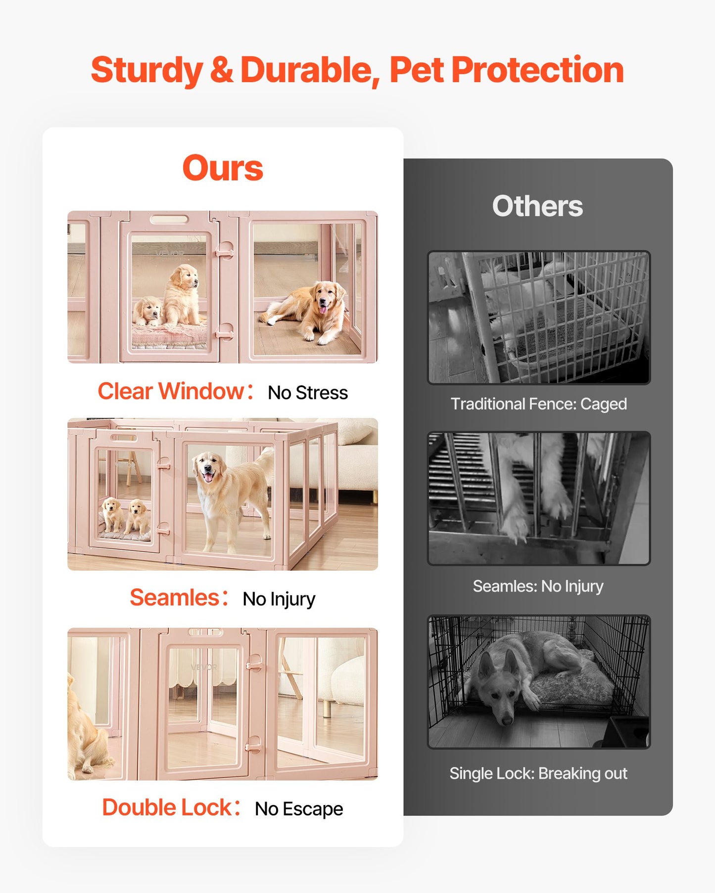 Dog Whelping Box With Window Transparent Playpen For X-Large Dog 60x59x23 In