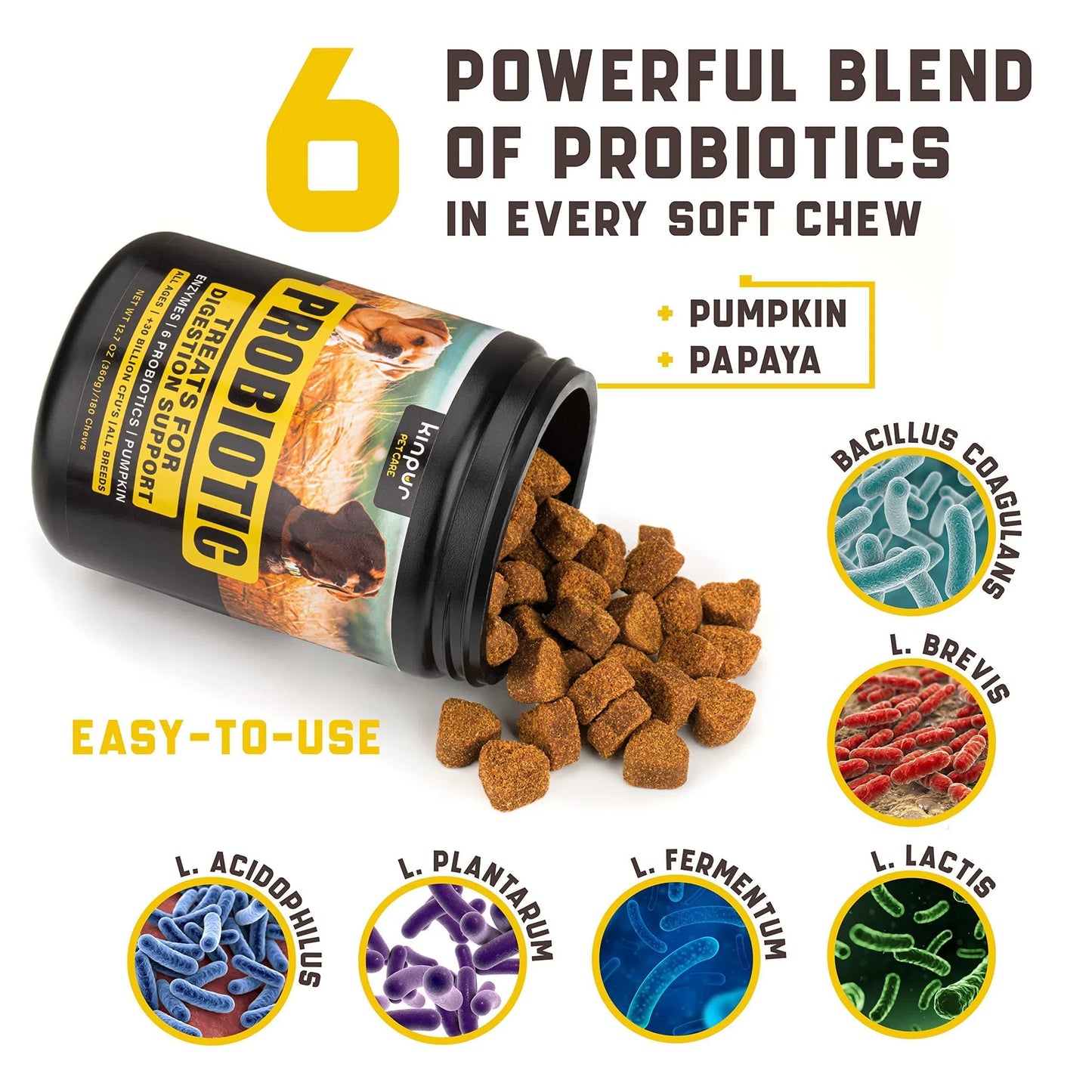 Probiotic Chews for Dogs – Gut, Skin & Immune Support (Duck Flavor)